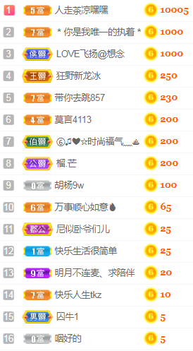 小明月℡的图片