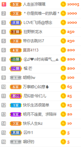 小明月、播早8-晚8主播照片