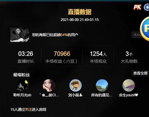 老刘的乌托邦。。。的图片