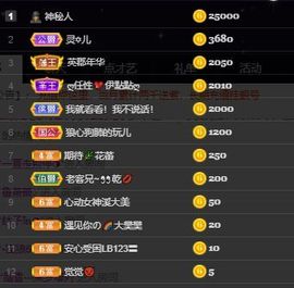🌈【镹🉐䒚哖】主播照片