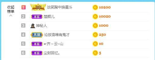 金麒麟好运连连🎤的图片