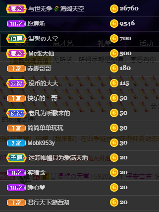 聆听~福妞儿的图片