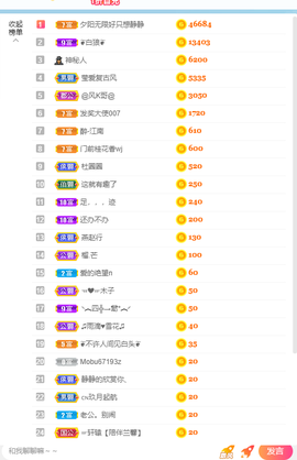 倾颜贺我杰哥荣升公爵的图片