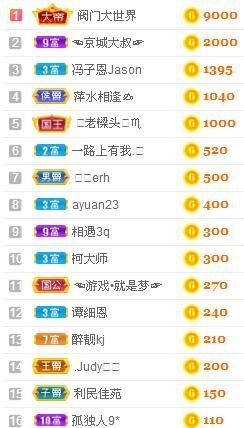 别了，聊聊天主播照片