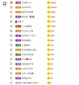 小黄黄黄黄黄.主播照片