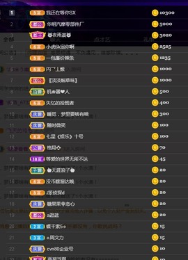 兔子🐰很可爱主播照片