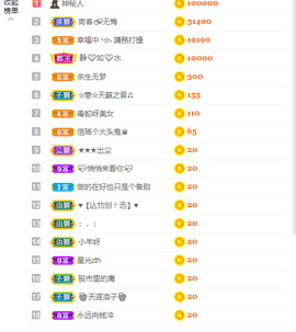 幸运❁小符号的图片