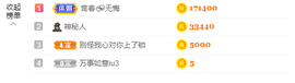 幸运❁小符号主播照片