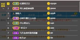 开心果冰儿主播照片