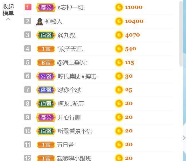 逐梦宝宝休息几天的图片