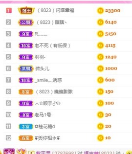 岁月与静好、予君予我主播照片