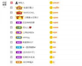 一起走吧123主播照片