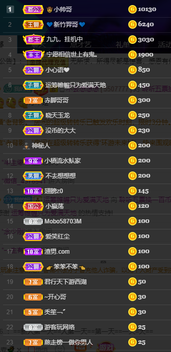 聆听~福妞儿的图片