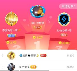 别了，聊聊天主播照片