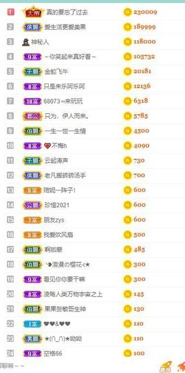 果果新号搜68073主播照片