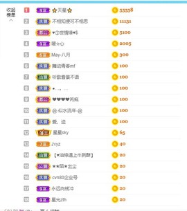 ❤八月❤休的图片