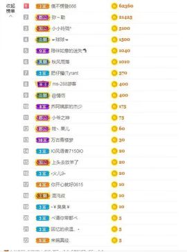 bye～主播照片