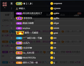 窦窦，家里有事休息了主播照片