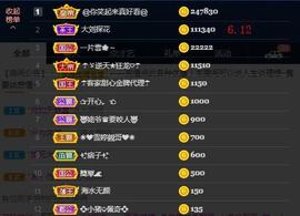 ☂客家甜心金牌代理☂主播照片