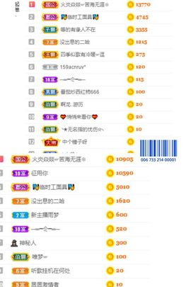 一树梨花压海唐同学☞的图片