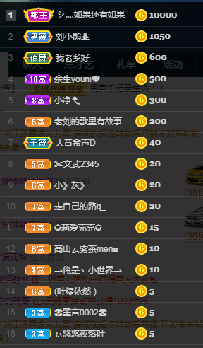 老刘的乌托邦。。。的图片