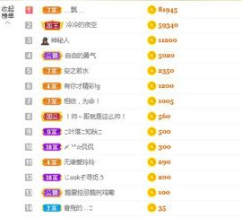 奶糖喉咙发炎休息主播照片