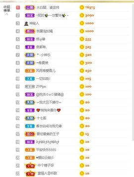 🔥！！！！主播照片