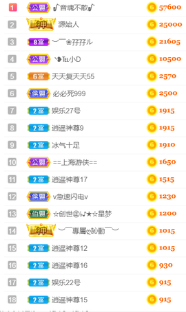 ╰❥℡冰雪每天40首主播照片