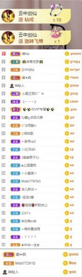 沁馨ღ求百元榜主播照片