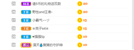 倾颜贺我杰哥荣升公爵的图片
