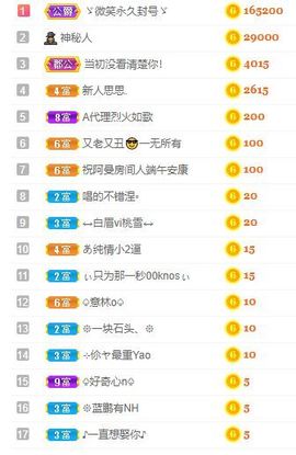 彼此彼此。。主播照片