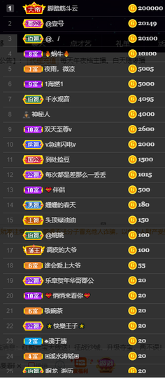 休....的图片