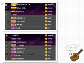 ღ。孔珺主播照片