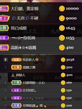 *菜园子*主播照片