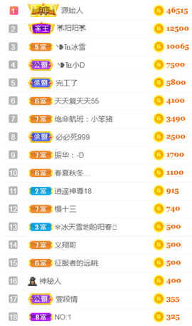 ╰❥℡冰雪每天40首主播照片
