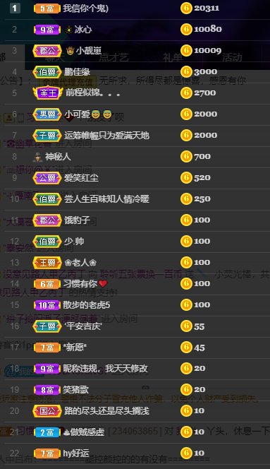 聆听~福妞儿的图片