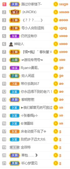 小明月、播早8-晚8主播照片