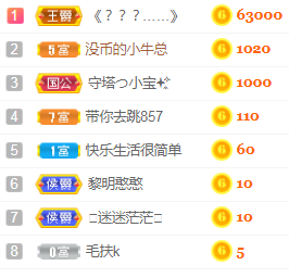 小明月℡的图片