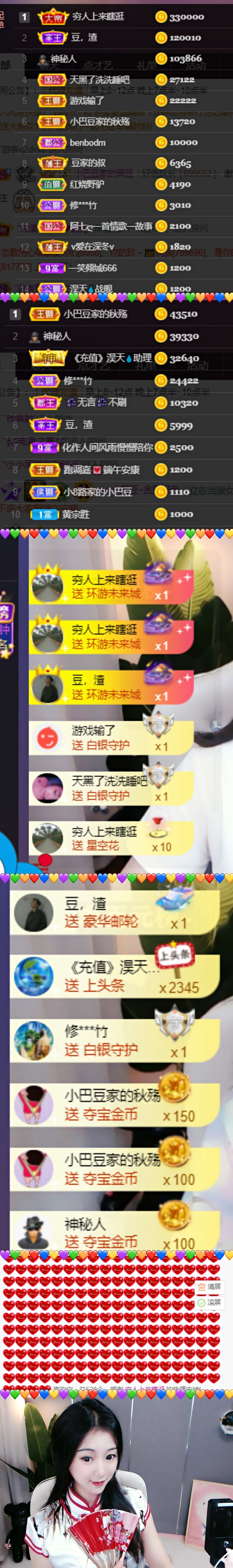 ♚~小巴豆~贪财好色的图片