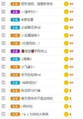 沁馨ღ求百元榜主播照片