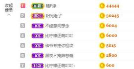 赵佳怡的从前主播照片