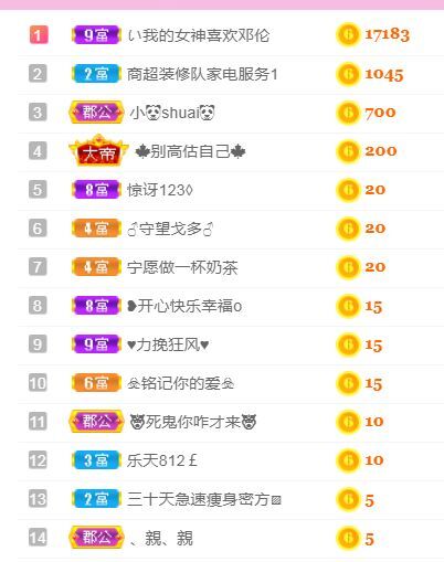 菲儿♥好运来🌈的图片