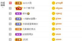 胖可退了主播照片