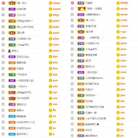 🎵小邓丽君🌺溪儿主播照片