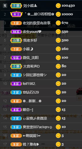 老刘的乌托邦。。。的图片