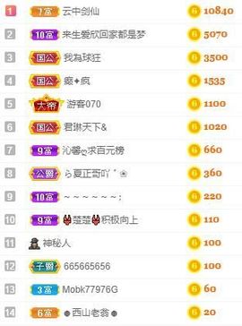 沁馨ღ求百元榜主播照片