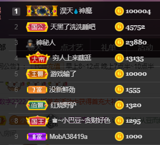 ♚~小巴豆~贪财好色的图片