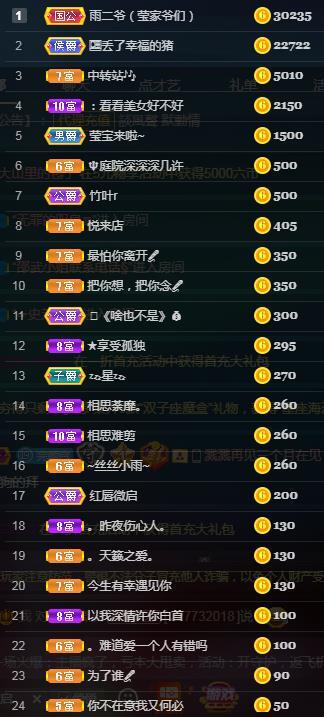 冰凌吖~的图片
