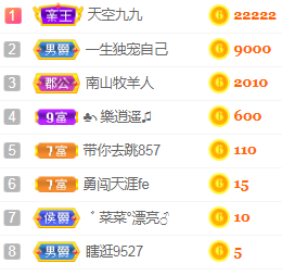 小明月℡的图片