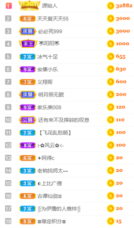 ╰❥℡冰雪每天40首主播照片